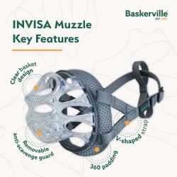 Baskerville Invisa Dog Muzzle