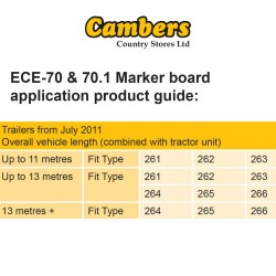 Truck & Trailer Marker Board Type 262 (ECE2/3) 1 x Pair