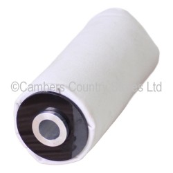 Canvas Dummy For Dummy Launcher