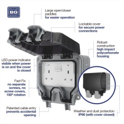 BG Weatherproof Socket 2G 13A Switched Double IP66
