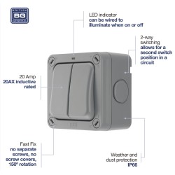 BG Weatherproof Switch 20A 2 Way Double IP66