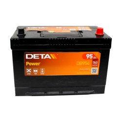 Car Battery DB954 / 249