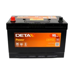 Car Battery DB955 / 250