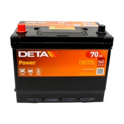 Car Battery DB705 / 069