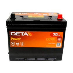 Car Battery DB704 / 068