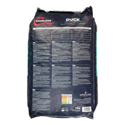 Chudleys Duck With Rice & Vegetables 14kg