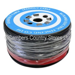 Rutland Underground / Lead Out Cable 1.6mm