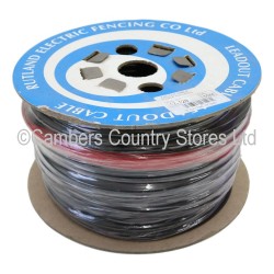 Rutland Underground / Lead Out Cable 1.6mm