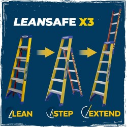 Werner Leansafe 3 Way Fibreglass Ladder EN131 PRO